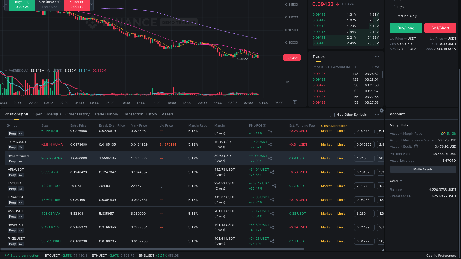 Darwin Lab AI executing live positions on Binance Futures Testnet